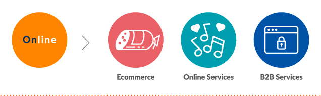 1522033105497745.png shop_online.png